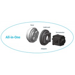 1 AF serisi Servomotor Redüksiyon dişlisi